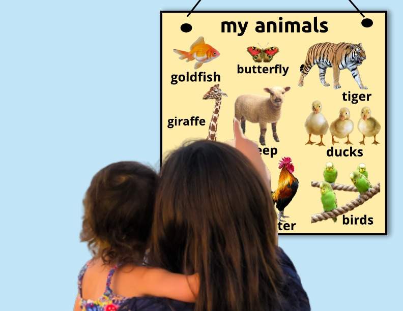 Mother and child using wall poster