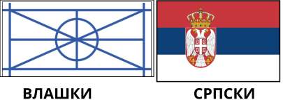 VLAŠKI-SERBIAN FLAG